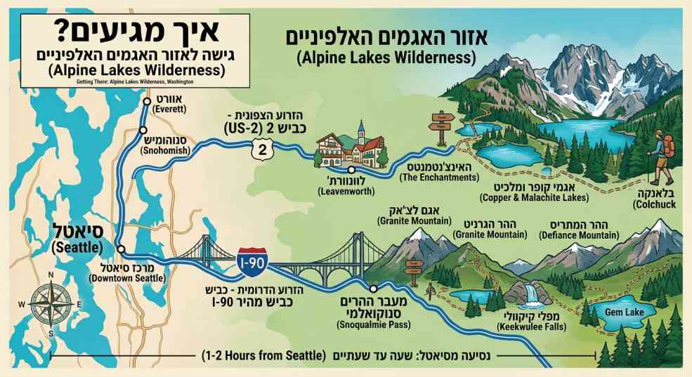 מפת דרכים נגישות ואיך מגיעים לאזור האגמים האלפיניים בוושינגטון, מראות את כביש US-2 הצפוני וכביש I-90 הדרומי היוצאים מסיאטל